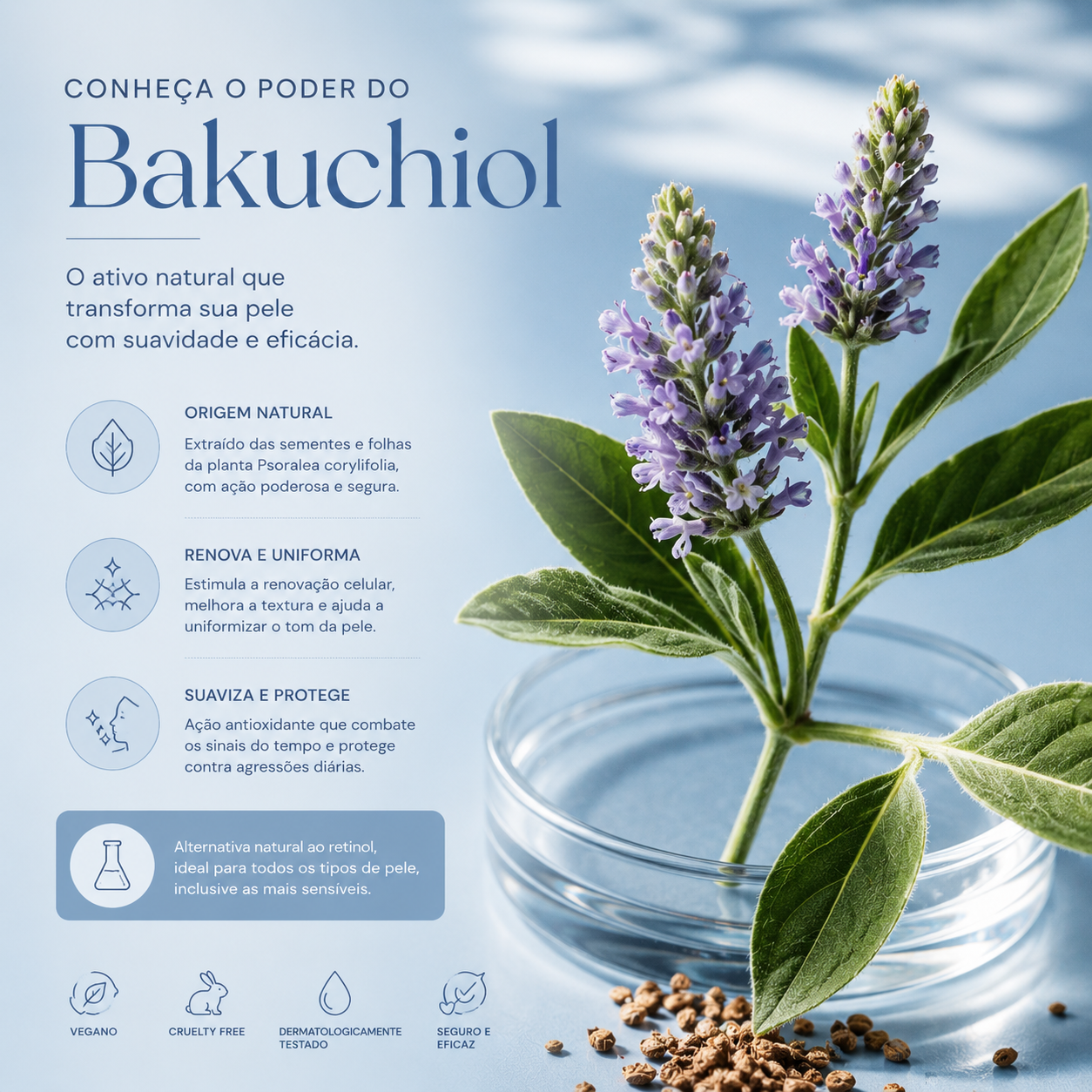 Benefícios do Bakuchiol